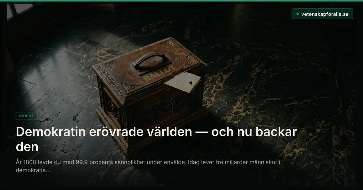 Demokratin erövrade världen — och nu backar den