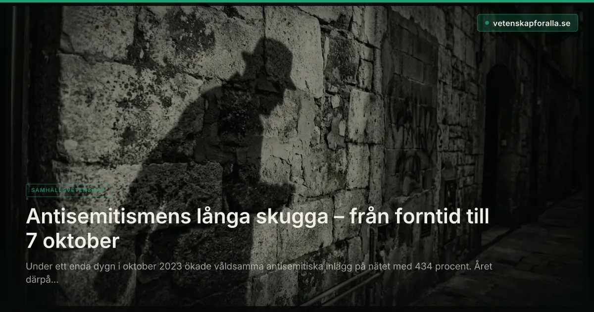 Antisemitismens långa skugga – från forntid till 7 oktober
